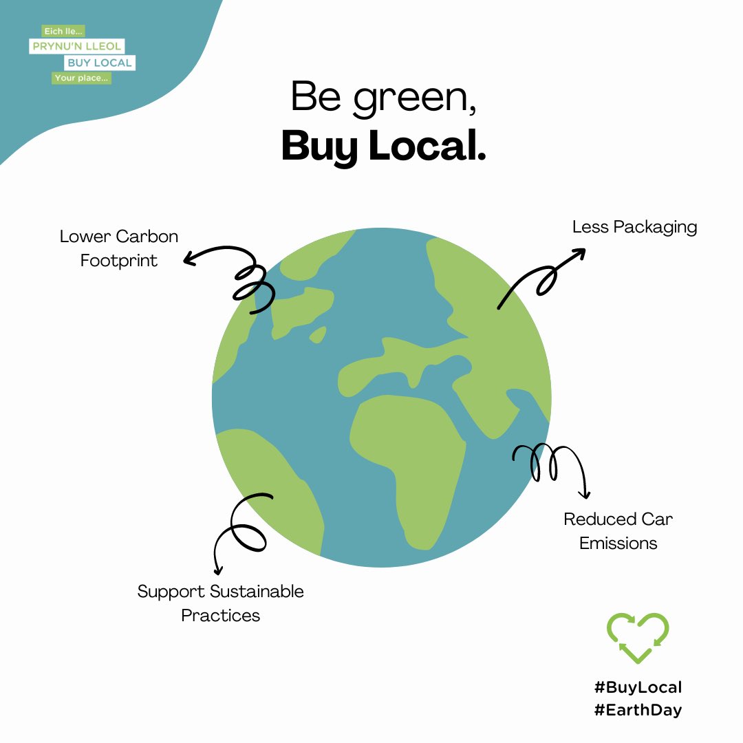 ♻️ Shopping local creates a more eco-friendly cycle. Production, consumption & waste disposal happen within a closer loop, minimizing the environmental impact of the whole process.

🌎 #EarthDay #DiwrnodyDdaear #PrynuLleol #BuyLocal