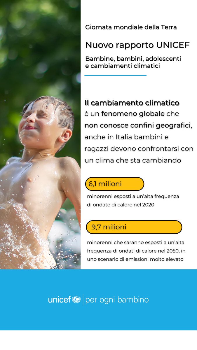 UNICEF_Italia tweet picture