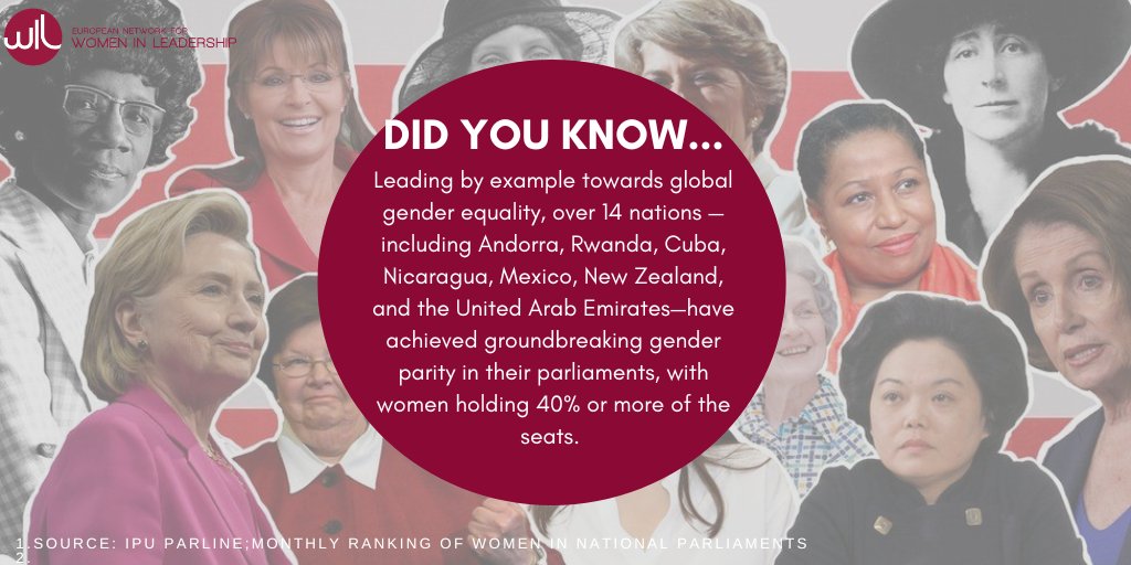 Our #MondayFact celebrates progress in global gender equality, with a growing number of countries achieving parity in parliament. This milestone is a testament to the relentless pursuit of equal representation, reminding us that the journey continues. #empoweringwomen