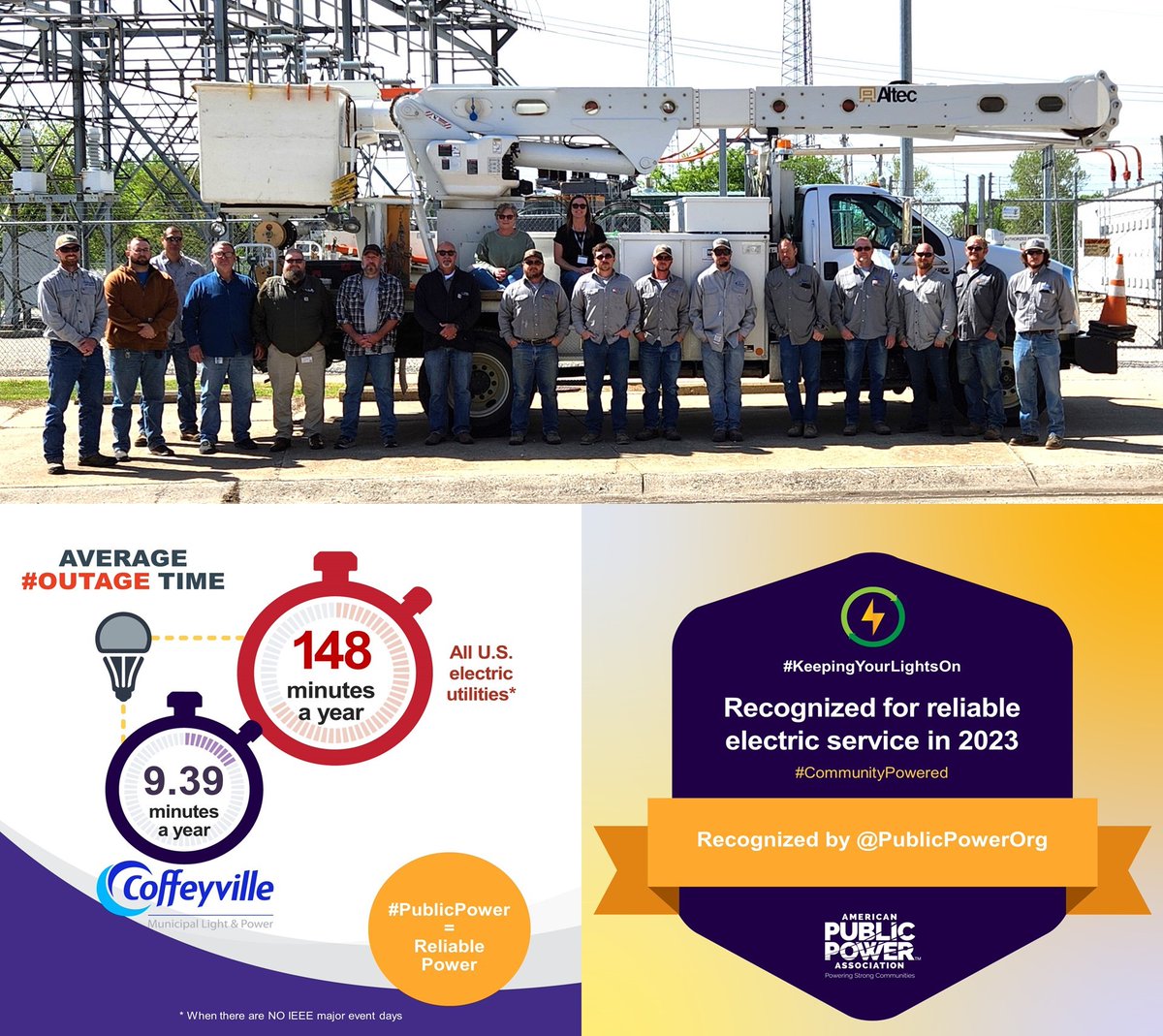 🏆CMLP has again received recognition from APPA for reliability, boasting an average outage duration of only 9.39 minutes a year versus the average of 148 minutes. We are fortunate to have hard working individuals on board at CMLP who take charge and keep our #communitypowered!🔌