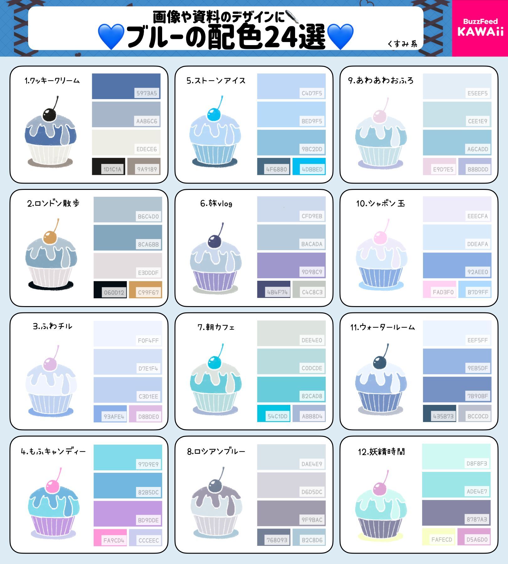 BuzzFeed🌼Kawaii on X: BuzzFeed🌼Kawaii on X: