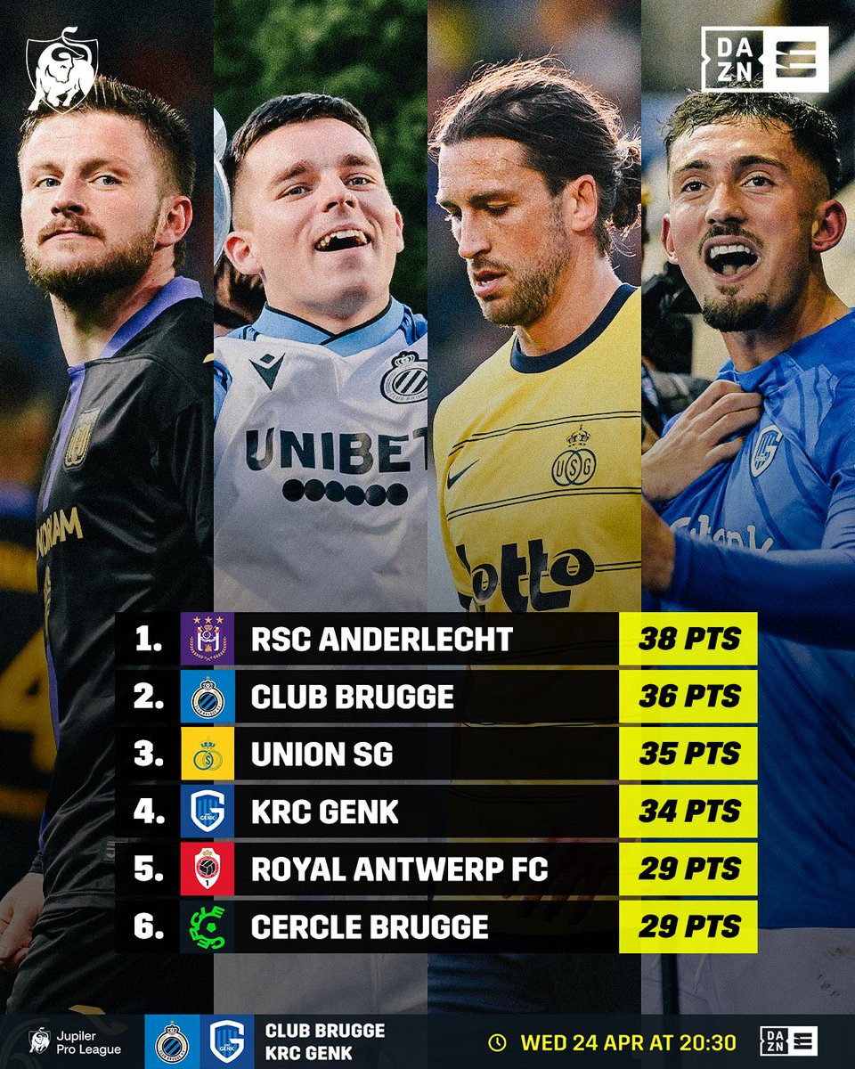 DAZN België tweet media