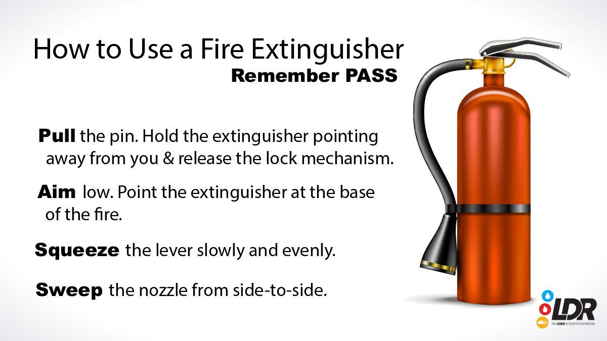 Remember PASS when you use a fire extinguisher! Discuss these steps with your children as well. Taking a few minutes for this task can save property and LIVES!  #StaySafe #SafetyTips #FireProtection #FireSafetyTips #FireSafety
