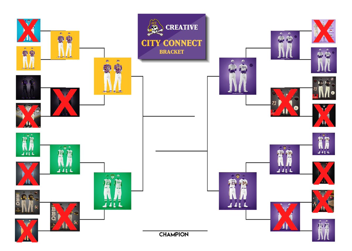 We have made it to the final four of our baseball uniform bracket challenge!
Make sure to vote for your favorites to make it to the final!