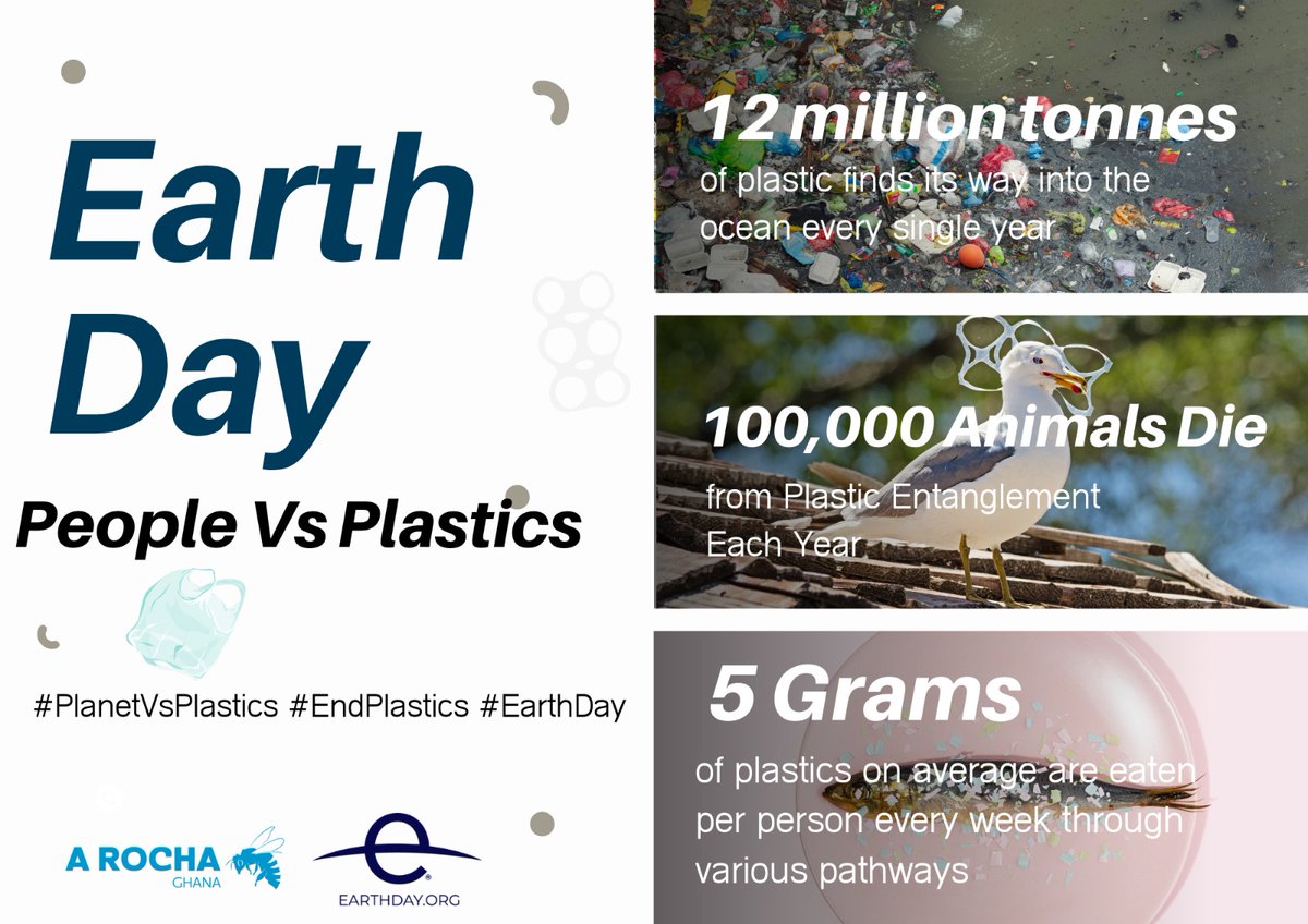 arochaghana's tweet photo. People Vs Plastics. Do we have Chance? https://t.co/YhUXZ5VEbo