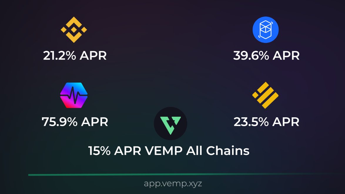 Safe gains 💎 Under any market conditions. 👉 app.vemp.xyz👈 $VEMP