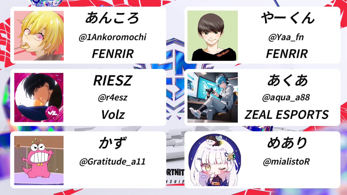 babu_server's tweet photo. 1枚目がアッパー、2枚目以降がローワーに出るばぶ鯖のメンバーです！
みなさん頑張ってください🔥 https://t.co/GBWC5DrBDj