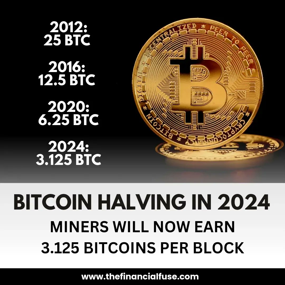 JessicaSin93's tweet photo. Bitcoin Halving just happened on 20 April 2024. 
Are you ready for what is next?
#crypto #cryptocurrency #bitcoin https://t.co/HDiUkPEwPq
