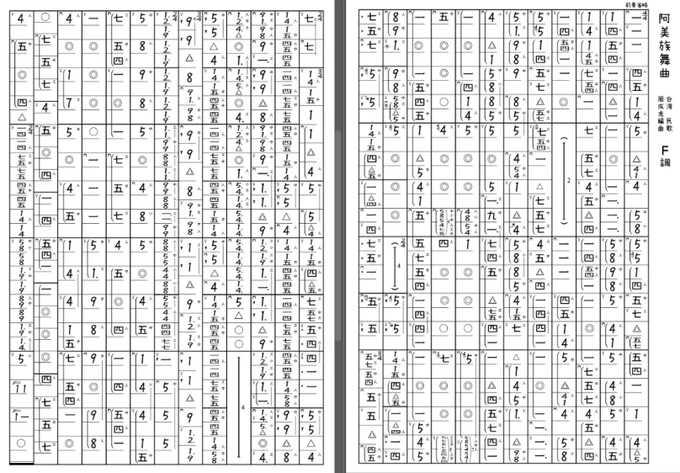譜面の書き起こし終わりました!クラスの他の生徒さんにも共有できるように清書ボランティア😭 