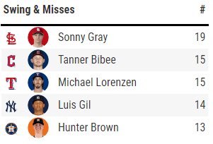 We made it #ForTheLou