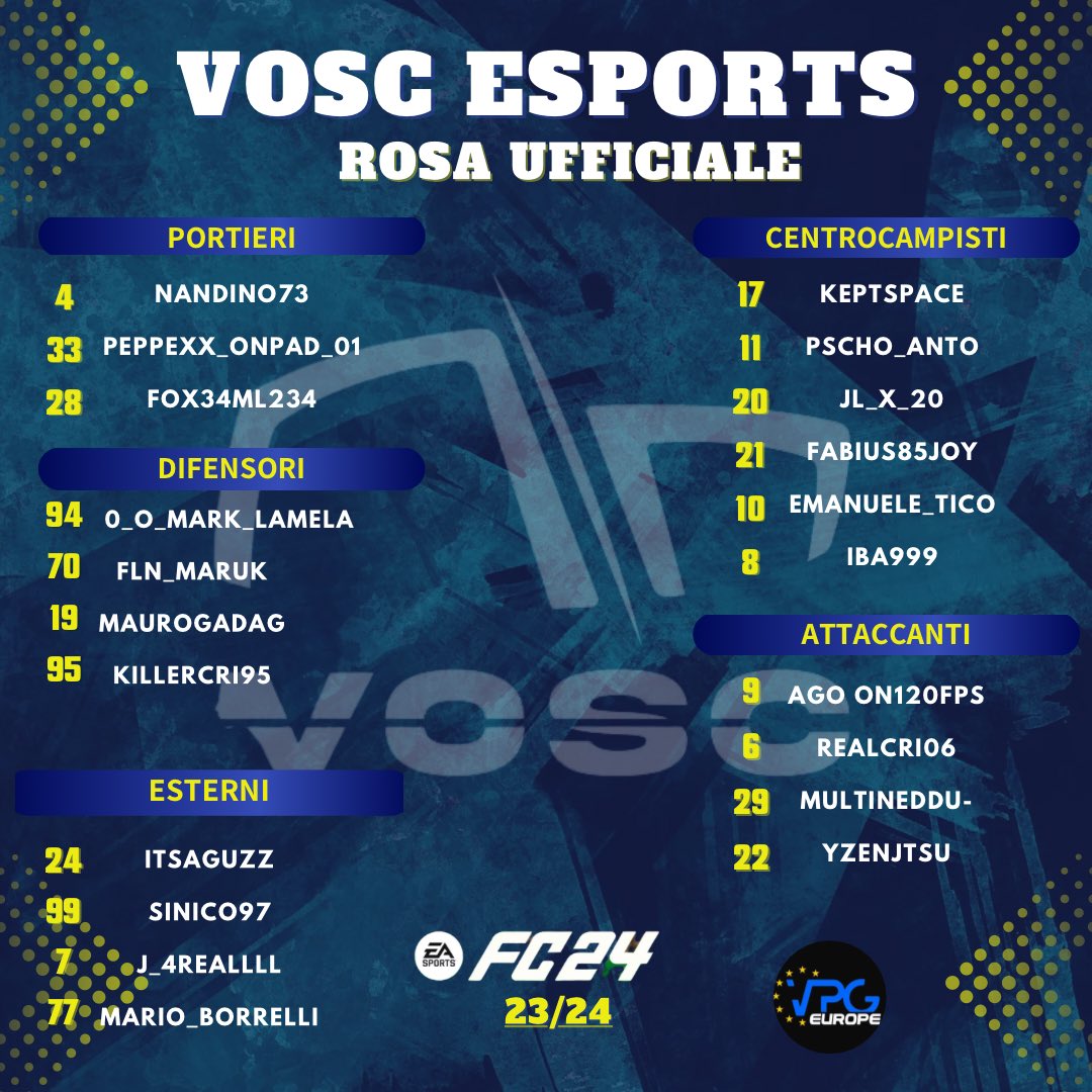 Our official roster for <a href="/VPGEurope/">Virtual Pro Gaming | Europe</a> <a href="/OfficialVPG/">Virtual Pro Gaming</a>!!

#pushyourlimits