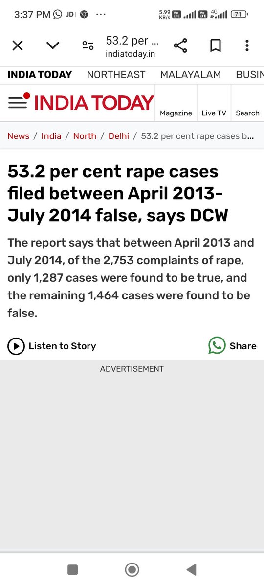 Tsunami Of false rape cases in India due to #GenderBiasedLaws #Sanatani #IPL IPL #CSK #NatashaDalal #IndianMuslims #KajalAggarwal #DeepikaPadukone #noball #Illegal #MitchellStarc #ViratKohli #Ashwatthama #AmitabhBachchan #TheGreastestOfAllTime