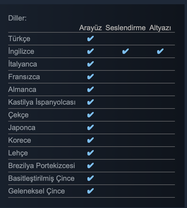 Kingdom Come: Deliverance 2'nin Steam sayfasına Türkçe dil desteği eklendi! 🇹🇷
