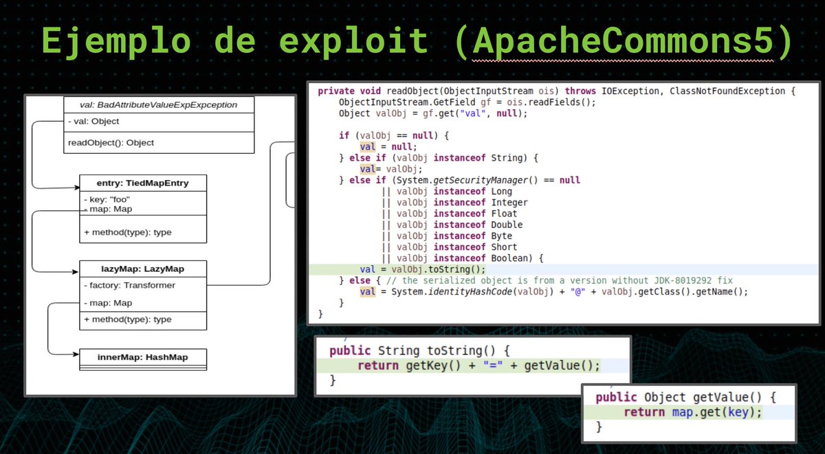 Alguna vez quisiste aprender sobre deserializaciones en #AndroidSecurity, como se explotan o como se buscan? En el curso que estamos armando tenemos el tema cubierto!! Si queres participar, manda un DM!! #MobileSecurity