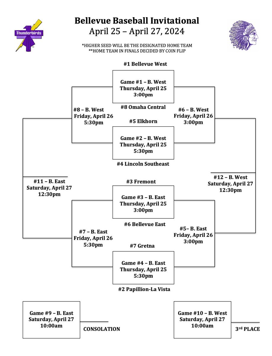The Bellevue Baseball Invite starts this Thursday, April 15th at Bellevue West and Bellevue East!!!!