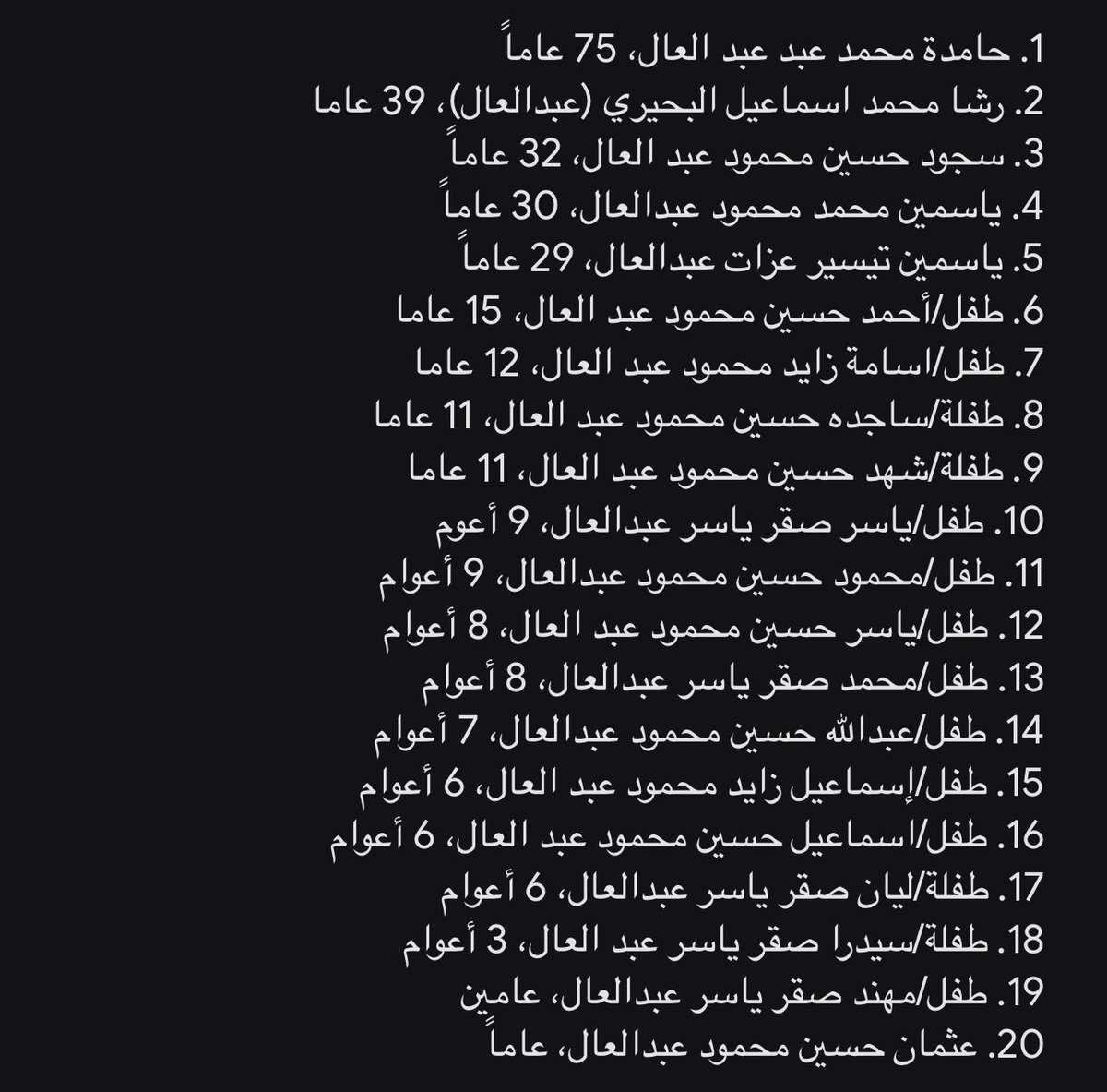 This is a list of people killed in one airstrike in Rafah ( south Gaza Strip) The last 15 of them are children aging from 15 years to 1 year old! Someone tell me what the hell is this?