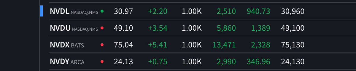 Banana3Stocks tweet picture