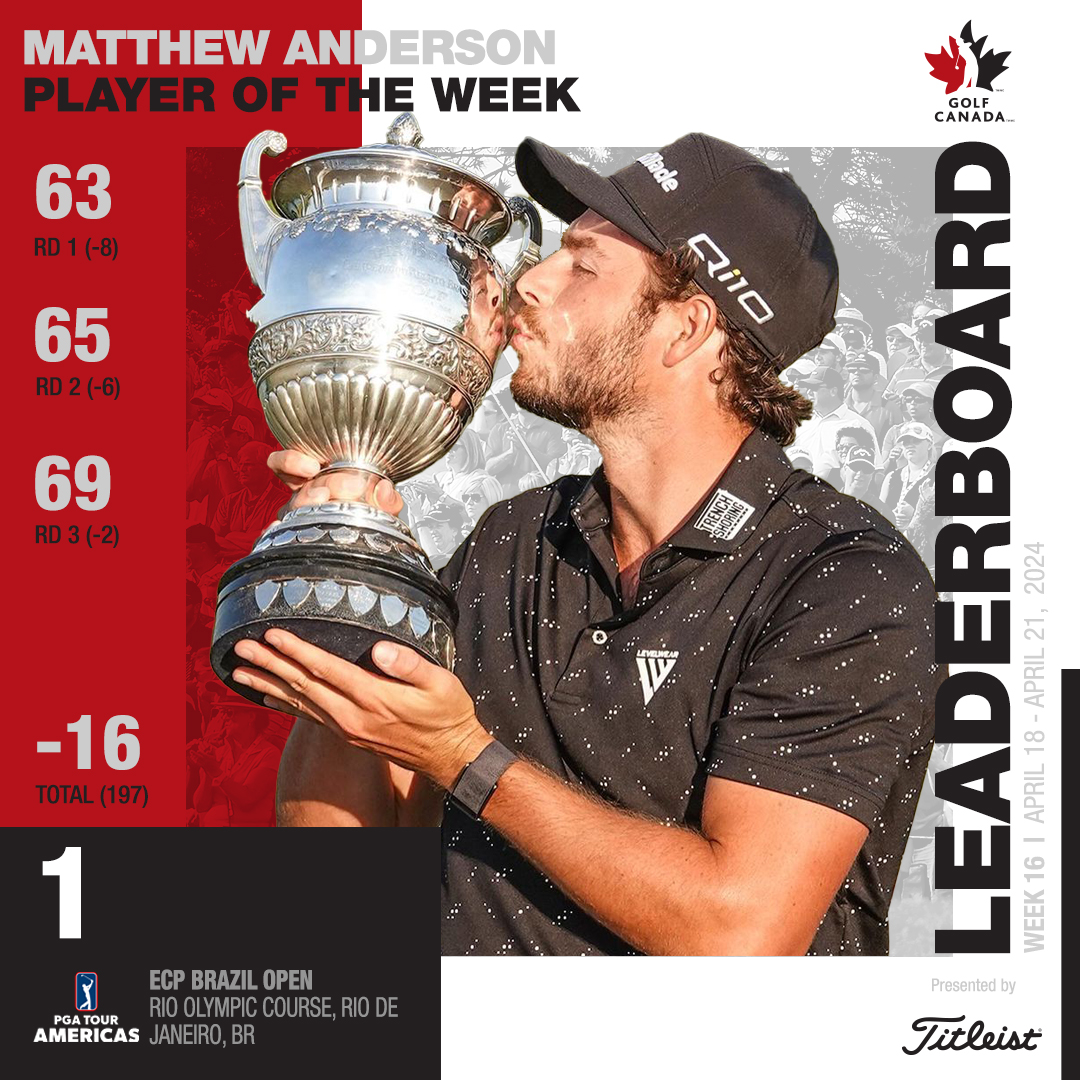 Matthew Anderson becomes the first 🇨🇦 to win on the newly formed PGA Tour Americas. Our full Weekly Canadian Leaderboard, powered by @titleistca 👇 bit.ly/3MJ4YhO