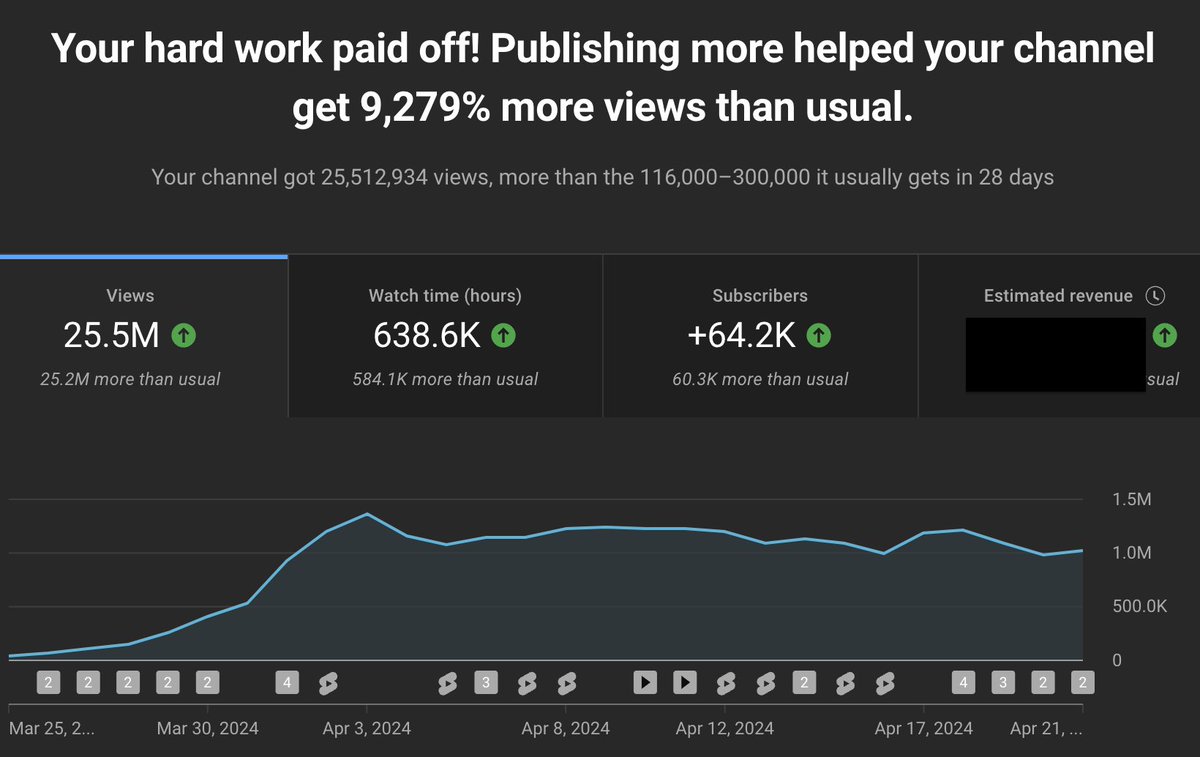 Dwarkesh Patel tweet media