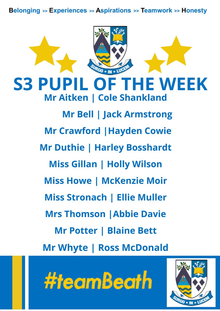teambeathhwb's tweet photo. 🌟💙 PUPILS OF THE WEEK💙🌟
Well done to our S1-3 POTW who have went above and beyond, demonstrated @Beath_HS values and tried their best. Could it be you next week? 👀 https://t.co/vHNS52zlro