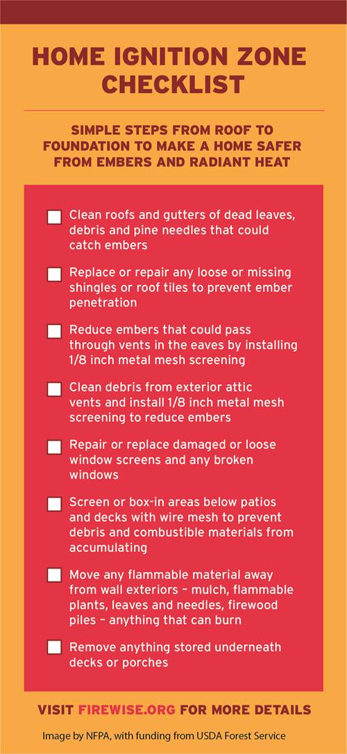 Today is #EarthDay. Every year, wildfires burn across the U.S., with more and more people living in communities where wildfires are a real risk. For more info go to nfpa.social/KCNh50R704Y