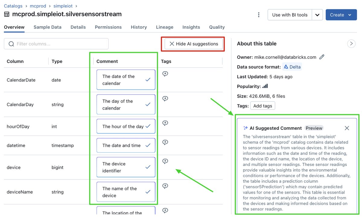 👀 Just a reminder for folks looking for a unified platform in the Microsoft data and AI tooling that injects #GenAI into the background to automatically generate column and table descriptions for governed data, Azure Databricks has you covered. 💪