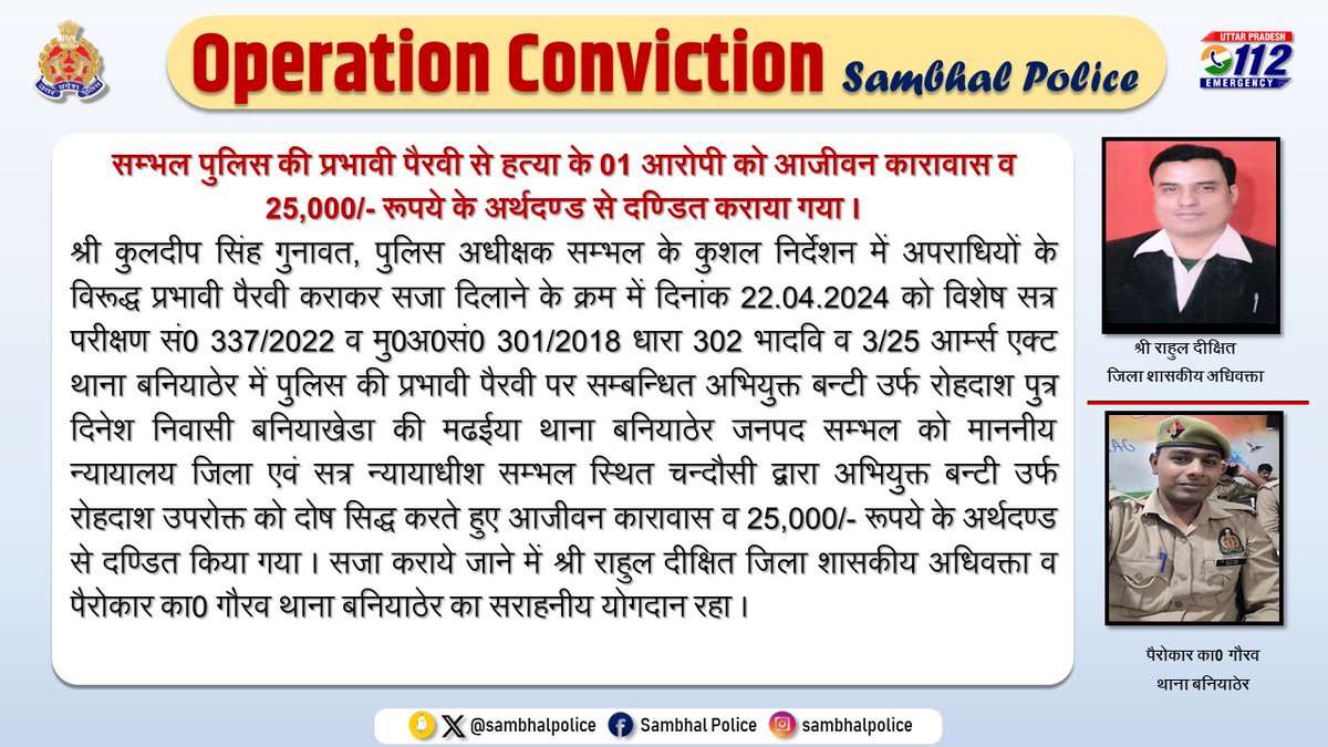 अभियोजन से अपराध नियंत्रण- #OperationConviction के तहत #SPSambhal @kuldeep_gunawat के निर्देशन में #SambhalPolice व अभियोजन विभाग के प्रयास से मा0न्या0 द्वारा हत्या के 01 आरोपी को आजीवन कारावास व 25,000 रूपये के अर्थदण्ड से दण्डित किया गया। #UPPolice