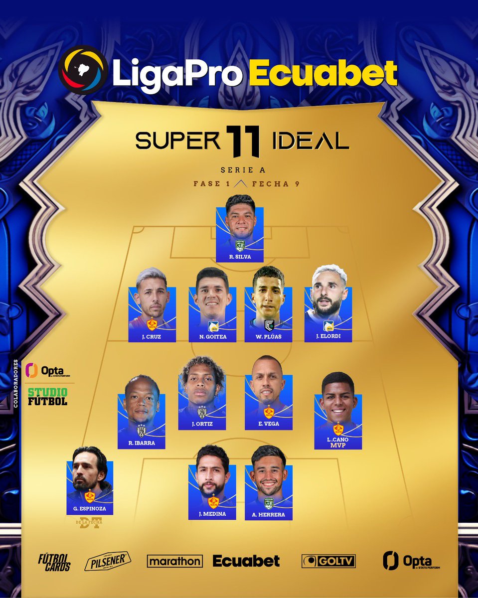 🔥 El super 11 ideal de la Fecha 9️⃣ - Fase 1️⃣ de la LigaPro Ecuabet🫡 Colaboradores: - Stats Perform 📊 - @StudioFutbol ⚽️ ⠀⠀⠀ #LigaProEcuabet 🇪🇨💯