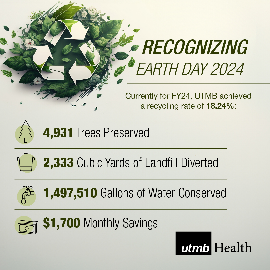 Happy Earth Day! At UTMB, our recycling efforts have made significant impacts. Together, through continued recycling and sustainable practices, we can make a difference in building a healthier, more resilient world. 🌎 ♻️
