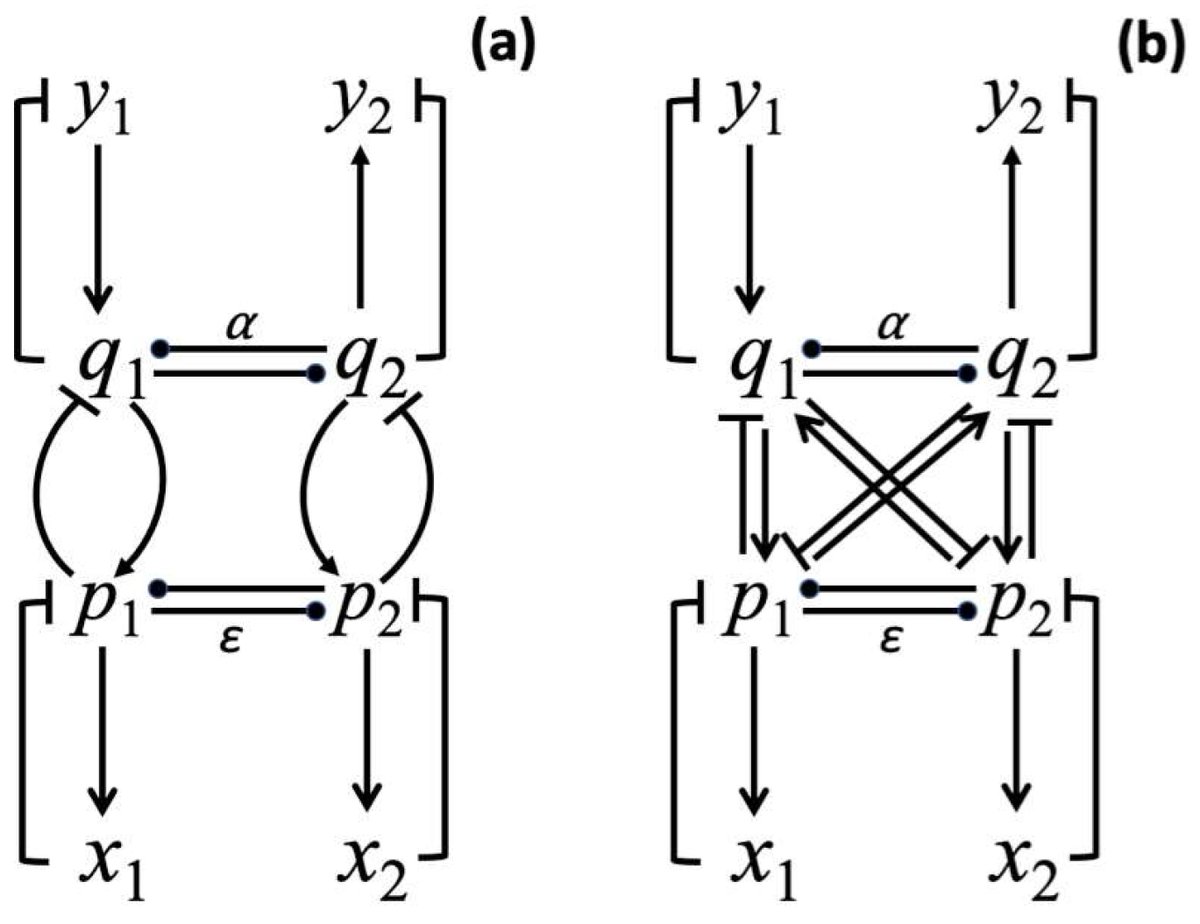 MathematicsMDPI tweet picture