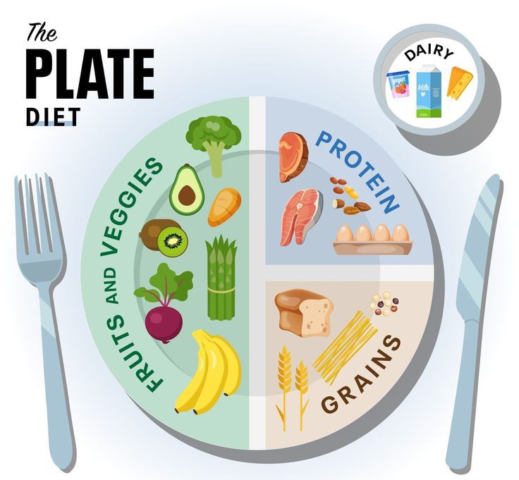Balancing your plate with 🥦 veggies, 🍗 proteins, and 🌾 whole grains can transform your energy levels and boost your health! 
 #HealthyEating #DietTips