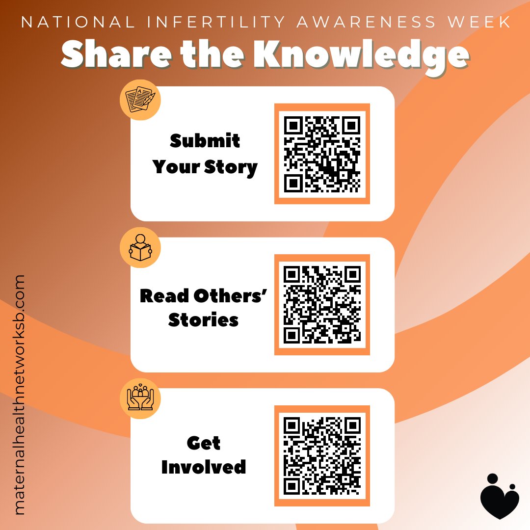 This week is National Infertility Awareness Week! Check out NIAW’s ‘Get Involved’ page to learn more about how you can share awareness regarding infertility. 

infertilityawareness.org/get-involved

#WearOrange #NationalInfertilityAwarenessWeek