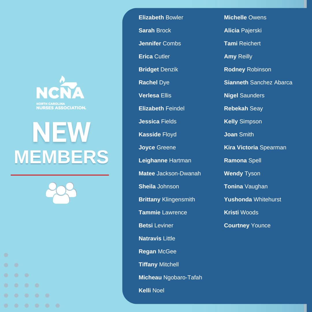 Welcome to our new members from the past week! Thanks for all you are doing to help lead #NursingForward®