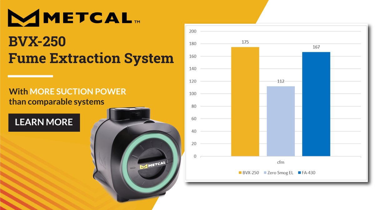 MetcalSoldering's tweet photo. INTRODUCING BVX-250 Portable 2-Station #FumeExtractor – with MORE SUCTION POWER than similar #FumeEx units 💨Up to 175 cfm. Learn more about BVX-250, the Next Generation of #FumeExtraction Systems: https://t.co/lvGJtAhZdI
#SolderSmoke #SolderFumes #Soldering https://t.co/ICexpKOMZr