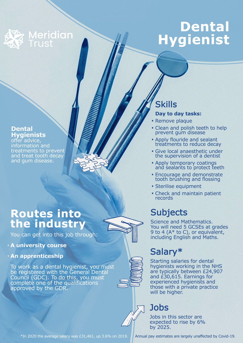 🦷🌟 Happy belated World Oral Health Day! 🌟🦷 Are you passionate about creating bright smiles and promoting good oral health? Dive into the world of dental careers and explore the rewarding job roles available in dentistry. 🩺💼