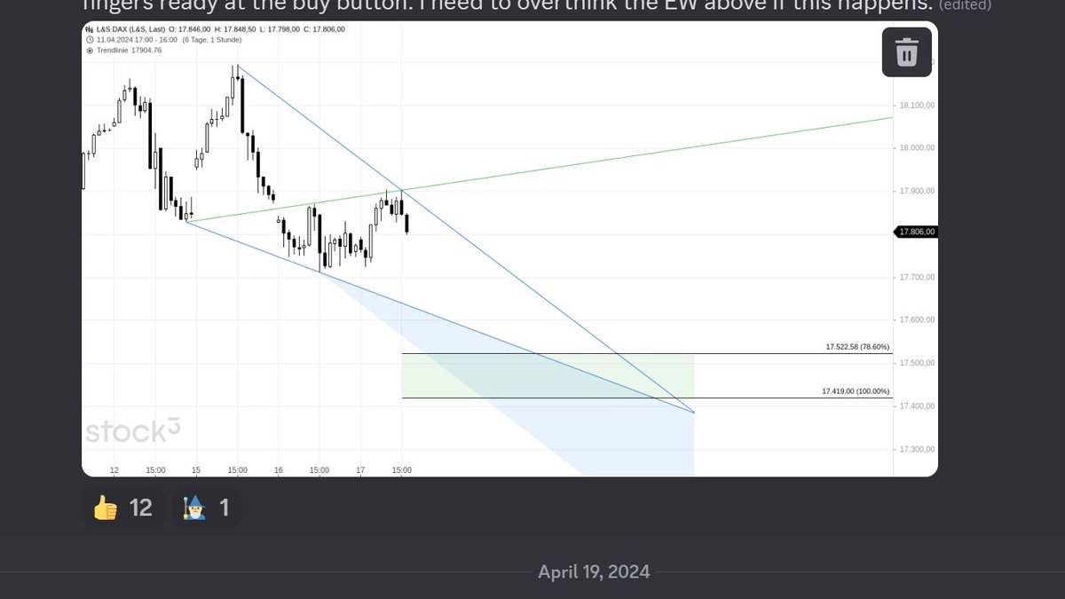 JCS-Charting tweet media