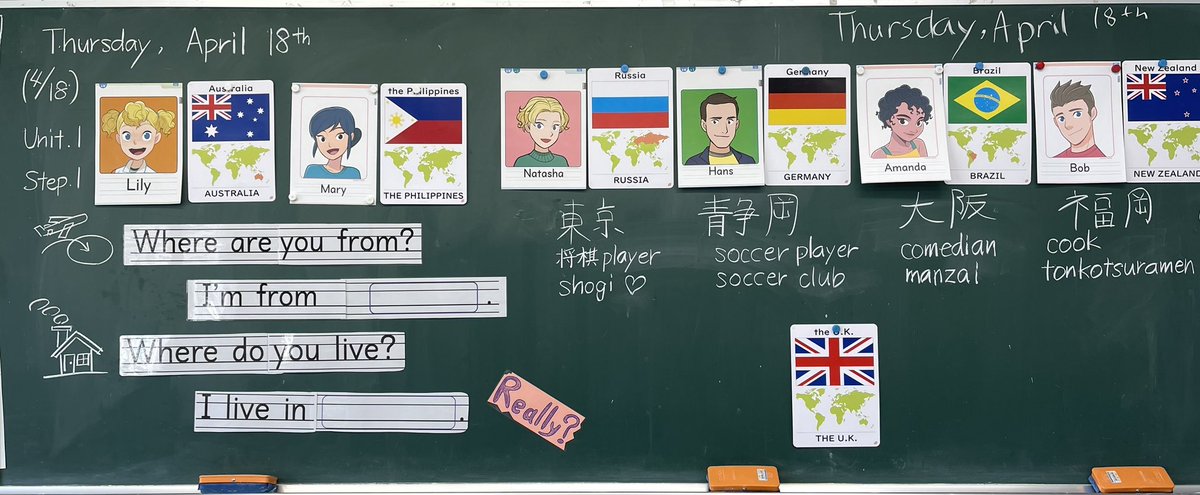 Unit.1 This is Me. I'm from ◯◯◯. I live in ◯◯◯.を中心に学習しました。 ①Greeting ②Small Talk ③Practice ④Let's watch ⑤Let's lIsten ⑥Let's chant ⑦Looking back 初めて習う表現が多かったので、とにかくリズムに乗ってたくさん発音させました。 ＃X板書部