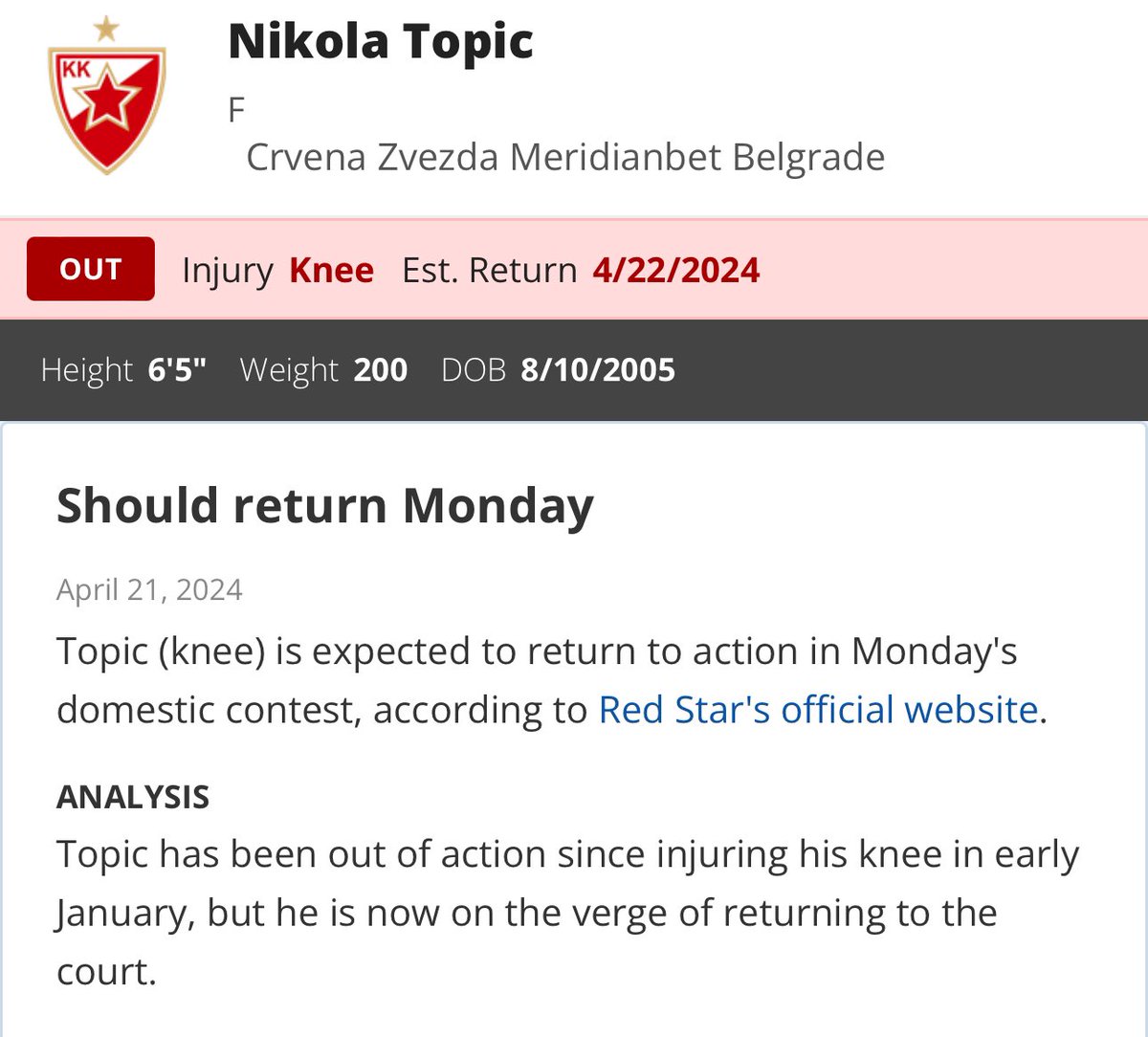 Nikola Topic returning today ? 👀