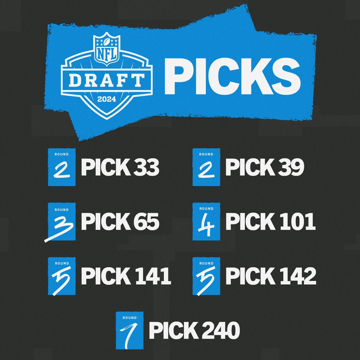 The lineup. #NFLDraft