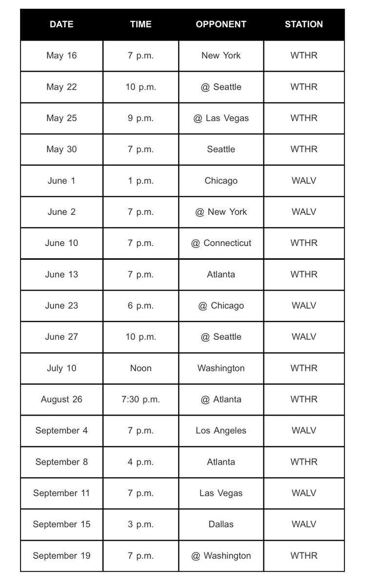 NEWS: The Indiana Fever will be broadcasting their games locally in Indianapolis over NBC affiliate WTHR and MeTV affiliate WALV.

Seventeen games will be broadcast across the two networks.