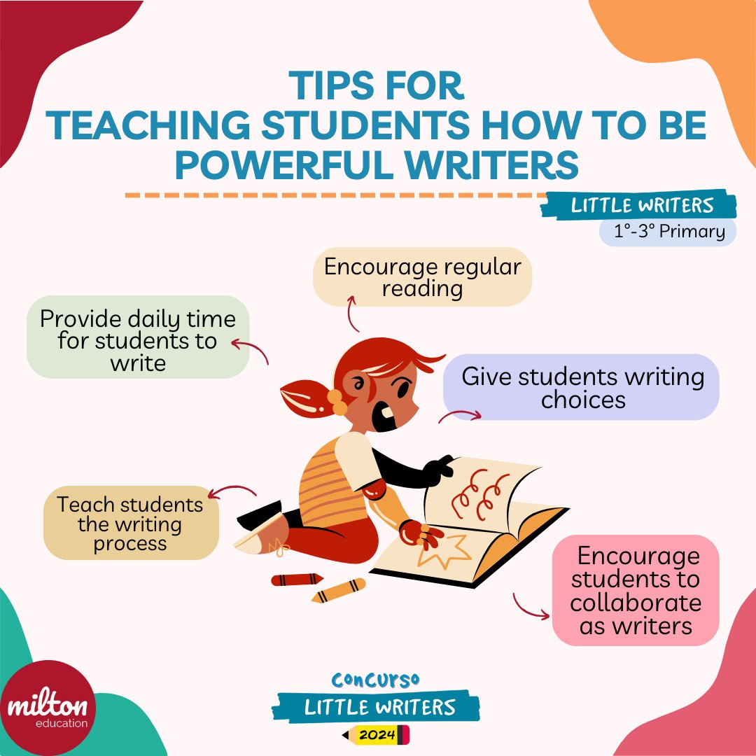 🖋️ Set your little writers up for success!

📝 Learn more miltoneducation.com/little-writers/

#MiltonEducation #MiltonEnglishTeachers #ConcursoLittleWriters #LittleWriters #English #ELT #TeachEnglish #EnglishLanguageTeaching #EnglishStories #WritingEnglish