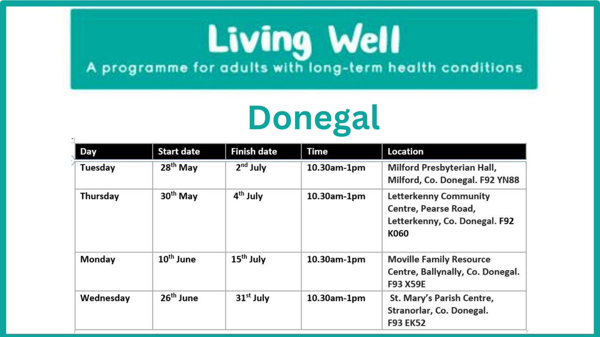 The Living Well Programme is a key evidence-based resource of the Self-management Support Programme across CH CDLMS. Please see programmes in Donegal below. @HSELive