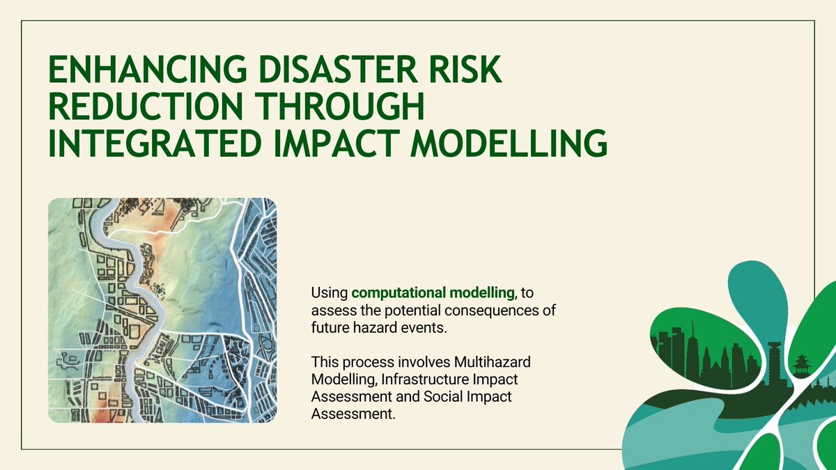 A core part of #TomorrowsCities #DRR framework is using computational modelling to assess the impacts of #future #hazard events on the physical and social fabric of a city. Learn how with Gemma Cremen - @CEGE_UCL & Jeremy Philips - @BristolUni tomorrowscities.org/hazard-impact-…