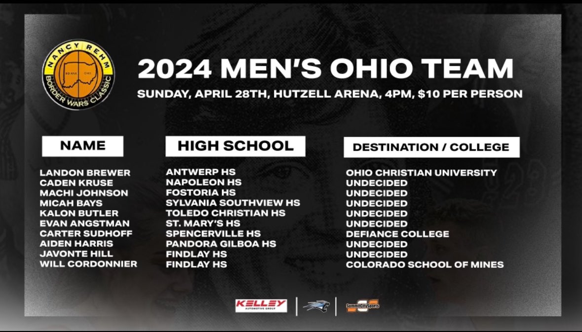 USF Women's Basketball (@ladycougbball) on Twitter photo Excited to announce the Ohio Boys Roster for the Nancy Rehm game this Sunday, April 28th @ 4:15pm.
<a href="/Landon_Brewer21/">Landon</a> <a href="/CadenKruse/">Caden Kruse</a> <a href="/Machijohnson10/">Machi johnson</a> <a href="/micahbays/">Micah Bays</a> 
<a href="/butler_kalon/">Kalon Butler</a> <a href="/evan_angstmann/">Evan Angstmann</a> <a href="/sudhoff_carter/">Carter Sudhoff</a> Aiden Harris <a href="/Javontehill7/">Javonte hill</a> <a href="/WillCordonnier/">Will Cordonnier</a> Excited to announce the Ohio Boys Roster for the Nancy Rehm game this Sunday, April 28th @ 4:15pm.
<a href="/Landon_Brewer21/">Landon</a> <a href="/CadenKruse/">Caden Kruse</a> <a href="/Machijohnson10/">Machi johnson</a> <a href="/micahbays/">Micah Bays</a> 
<a href="/butler_kalon/">Kalon Butler</a> <a href="/evan_angstmann/">Evan Angstmann</a> <a href="/sudhoff_carter/">Carter Sudhoff</a> Aiden Harris <a href="/Javontehill7/">Javonte hill</a> <a href="/WillCordonnier/">Will Cordonnier</a>