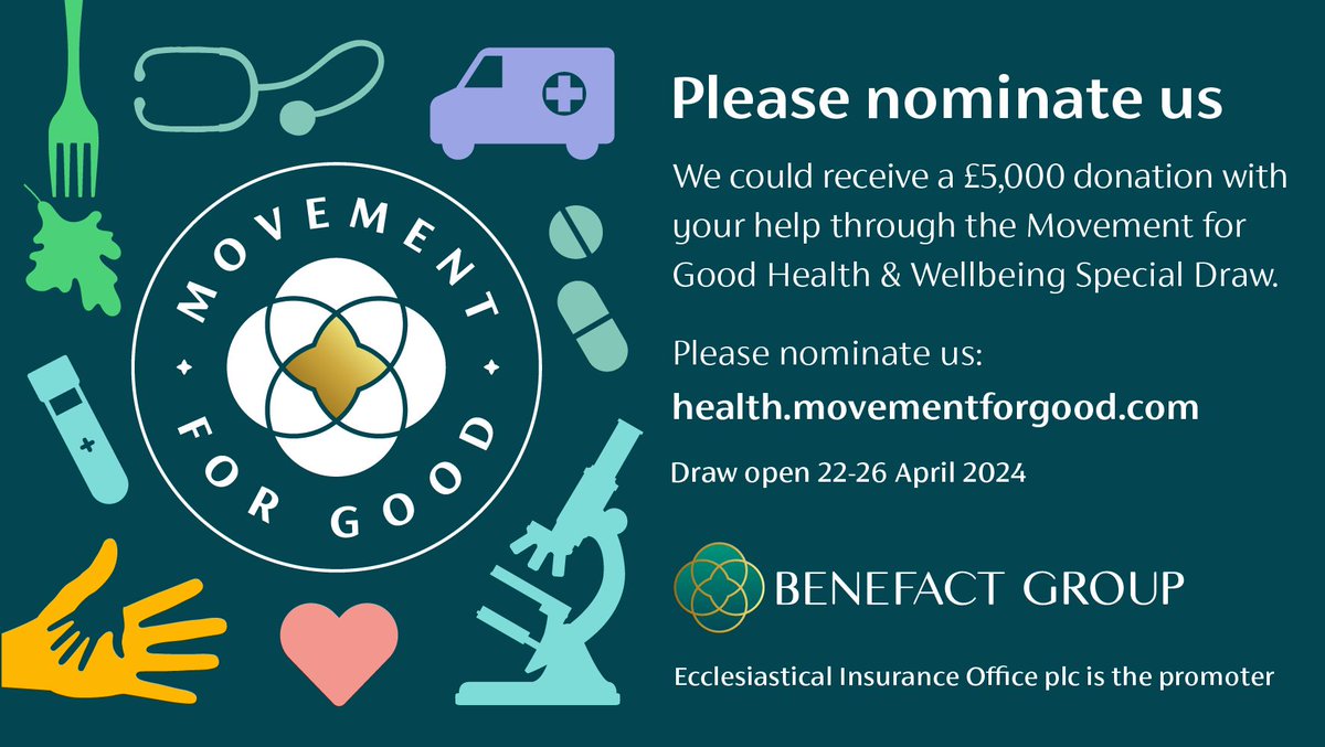 This week only, @benefactgroup Movement for Good is inviting nominations in their Health and Wellbeing Special Draw. Ten charities win £5,000! The more nominations Headway receives, the more chances we have to win. Please take a minute to nominate us buff.ly/3xO7Vdv