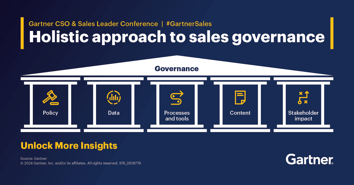 To maximize sales productivity in line with organizational priorities, #SalesOperations leaders must take a holistic governance approach. 

Get the tools you need to implement an effective sales ops strategy in uncertainty: 
gtnr.it/4cZ8HUS

#GartnerSales #B2BSales