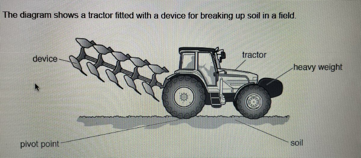 Is it just me or should there be wider concern that a plough is now referred to as a “device for breaking up soil”. IGCSE question.