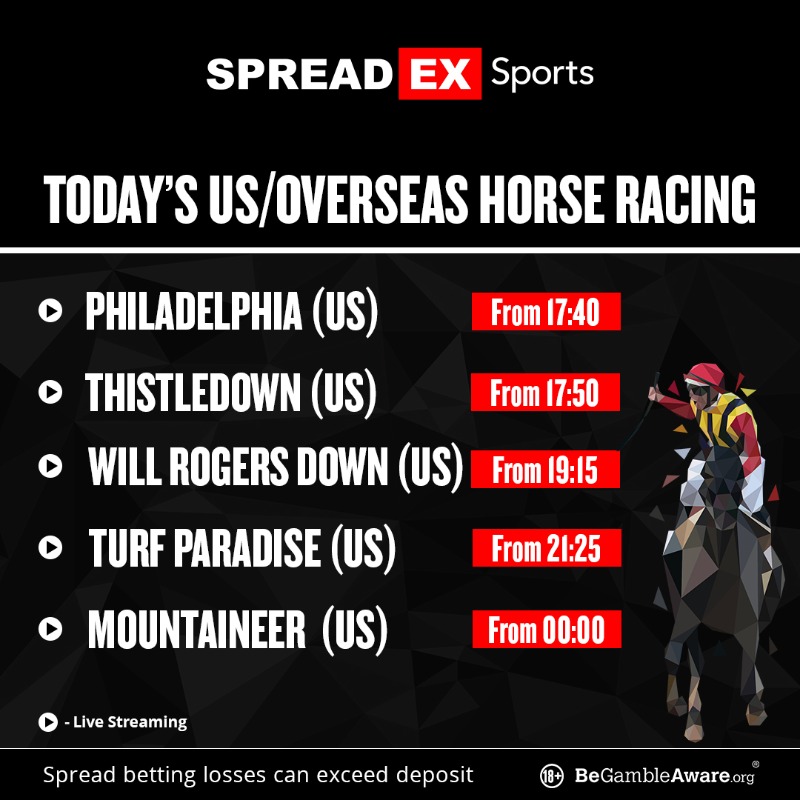 We've got an action-packed evening of US and overseas horse racing on the way!🏇 View all our markets and livestream every meet HERE⤵ spreadex.com/todaysracing