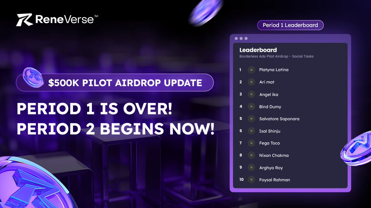 🚨 PERIOD 2 - $500K PILOT AIRDROP UPDATE! 🪂 Period 1 saw tons of new participants with some incredible engagement on the social side! 💯 Nearly 15M Points Earned 🧍 Over 9000 Participants ❤️ 500+ Likes/Day Here on X 👀 Over 30K+ In-Game Impressions Leaderboard ⬇️ (1/4)