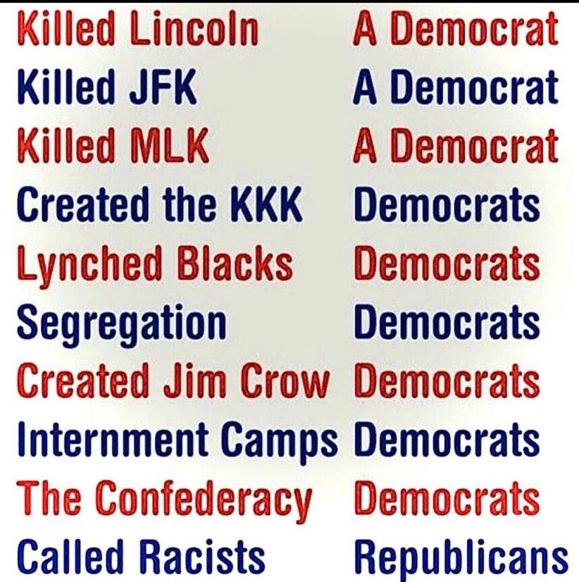 @ArtCandee @conservfam7 @CommunityNotes Sit down, you are spreading false information on purpose to start something. Typical Democrat.😂😂